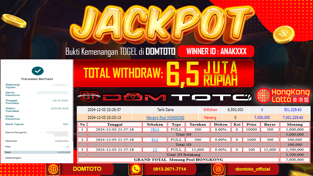 JACKPOT TOGEL HONGKONG 03 DESEMBER 2024